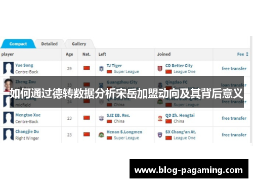 如何通过德转数据分析宋岳加盟动向及其背后意义