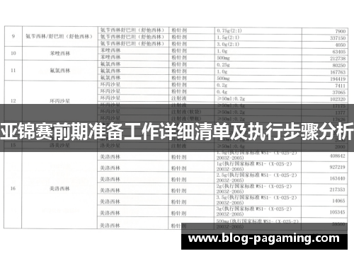 亚锦赛前期准备工作详细清单及执行步骤分析
