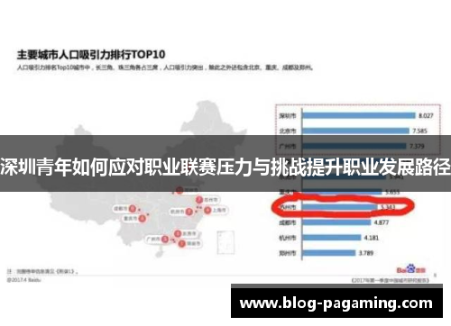 深圳青年如何应对职业联赛压力与挑战提升职业发展路径