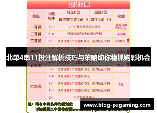 北单4串11投注解析技巧与策略助你稳抓购彩机会 北单4串11投注解析技巧与策略助你稳抓购彩机会