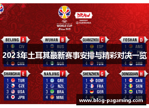 2023年土耳其最新赛事安排与精彩对决一览 2023年土耳其最新赛事安排与精彩对决一览
