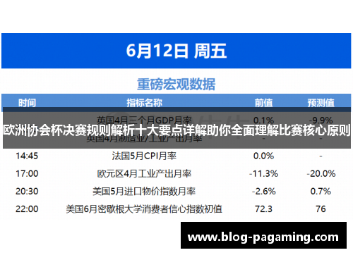欧洲协会杯决赛规则解析十大要点详解助你全面理解比赛核心原则