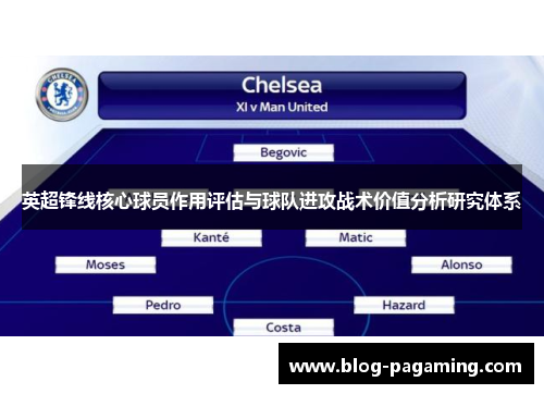 英超锋线核心球员作用评估与球队进攻战术价值分析研究体系