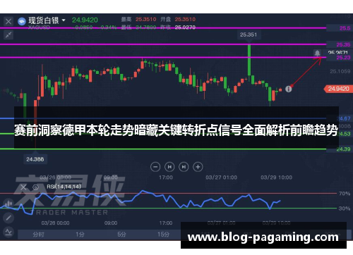 赛前洞察德甲本轮走势暗藏关键转折点信号全面解析前瞻趋势